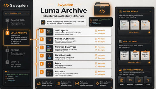 Swyqalen Luma Archive software interface with various features and modules displayed.