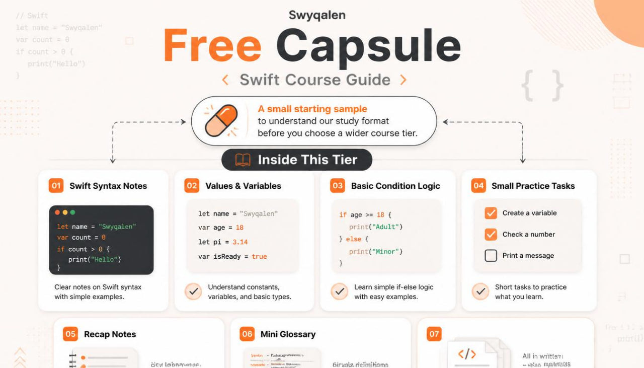 Swyqalen Free Capsule Swift Course Guide with course structure on a white background