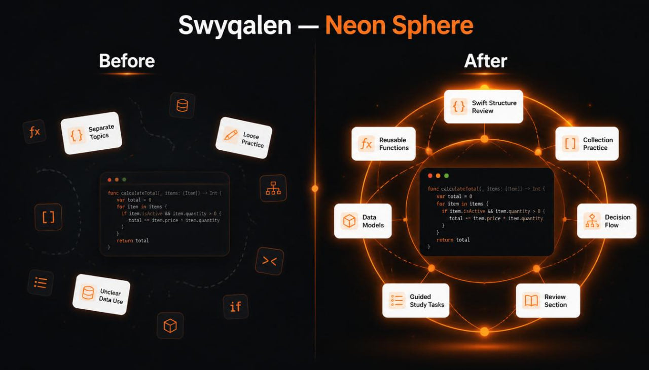Before and after comparison of a software development process with icons and text on a dark background.