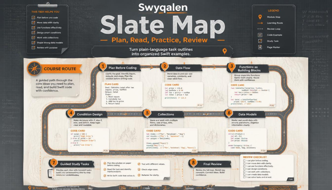 Swyqalen Slate Map educational tool with a dark background