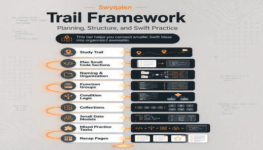 Swygalen Trail Framework diagram on a gray background